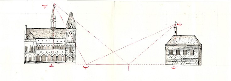 Distance Diagrams, 3064-30-D-1