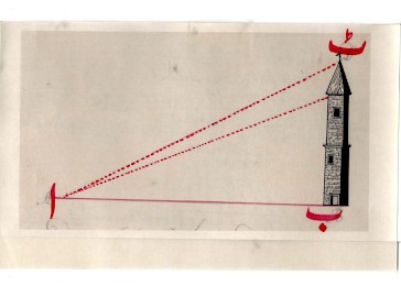 Distance Diagrams, 3064-30-D-5