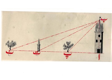 Distance Diagrams, 3064-30-D-6