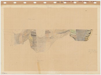 Stratigraphic profiles, 1992-06224