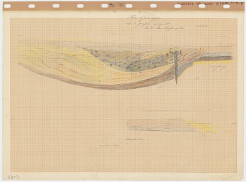 Stratigraphic profiles, 1992-06226