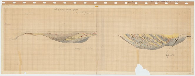 Stratigraphic profiles, 1992-06230