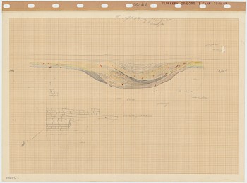 Stratigraphic profiles, 1992-06232