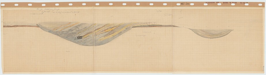 Stratigraphic profiles, 1992-06235