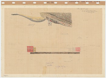 Stratigraphic profiles, 1992-06238