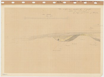 Stratigraphic profiles, 1992-06240