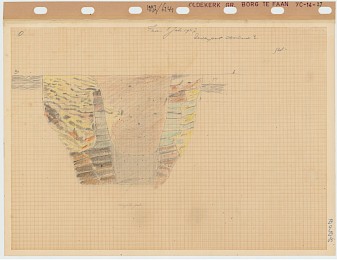 Stratigraphic profiles, 1992-06244