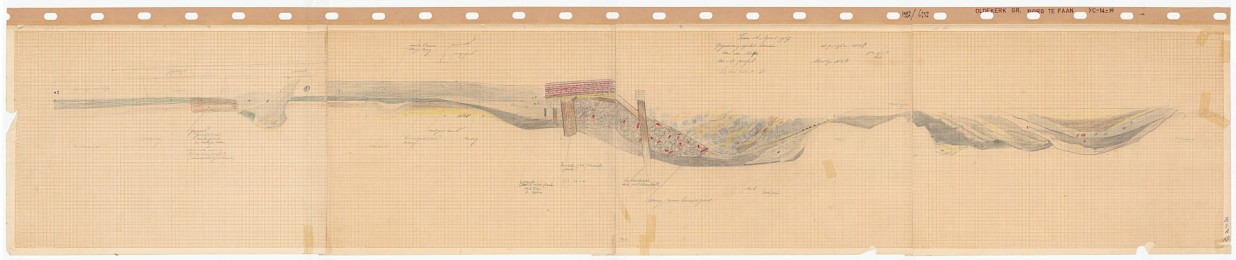 Stratigraphic profiles, 1992-06252