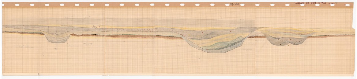 Stratigraphic profiles, 1992-06342